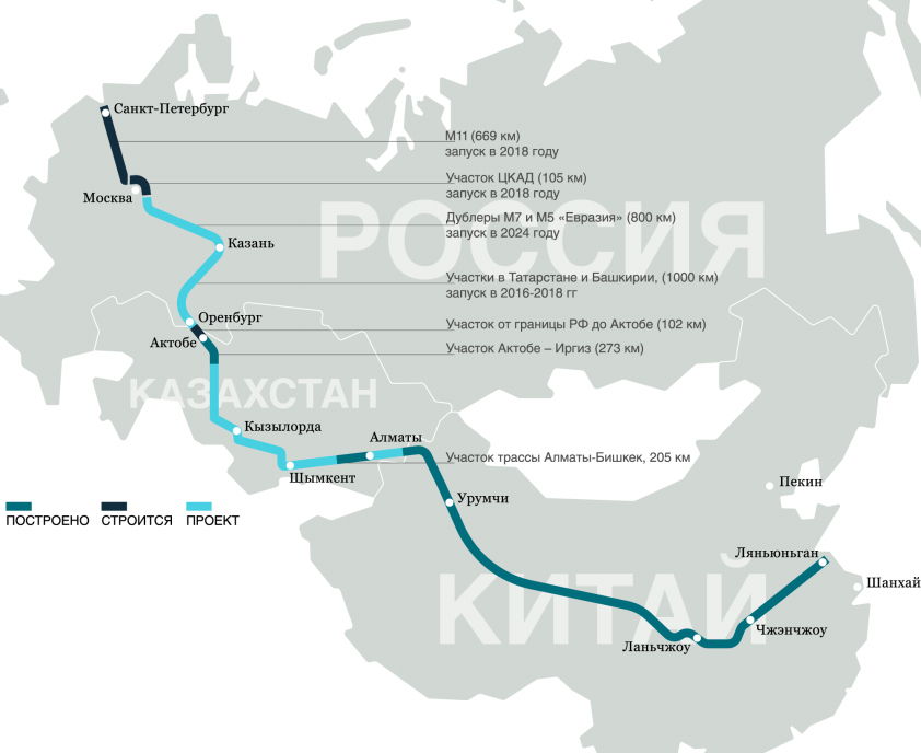 Трасса м12 до китая схема