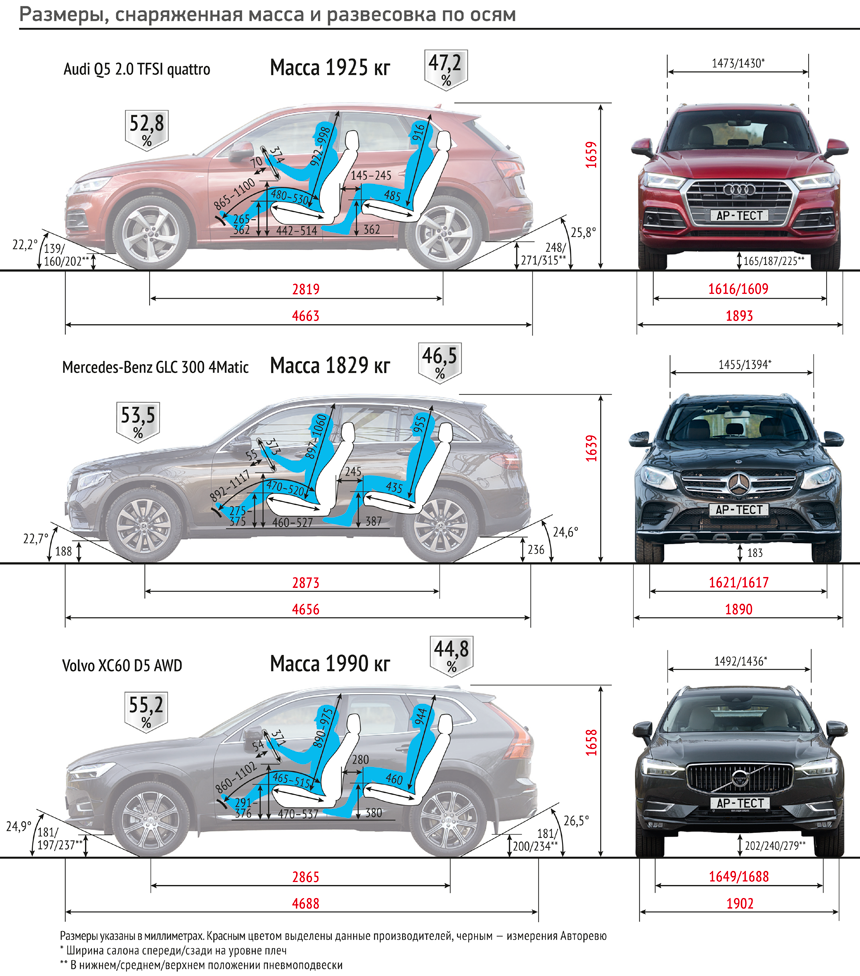 авторевю 2017