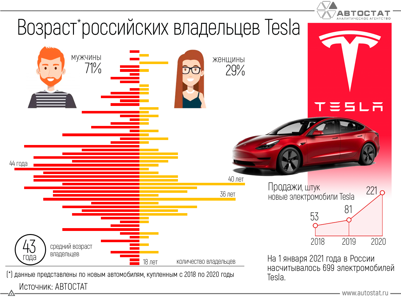 tesla5.png