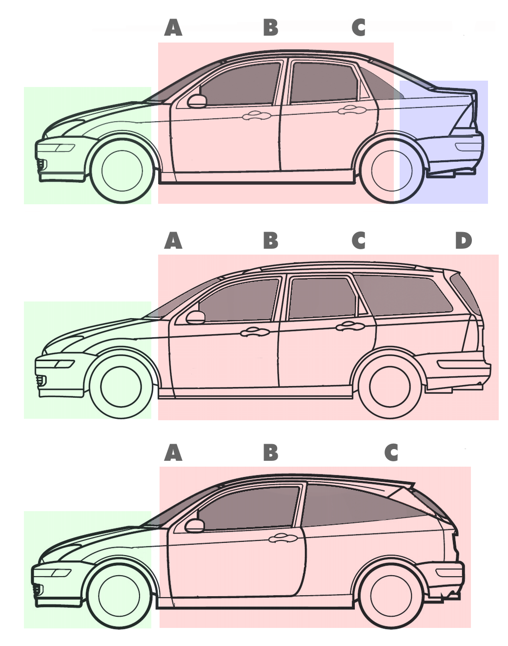 Three_body_styles_with_pillars_and_boxes