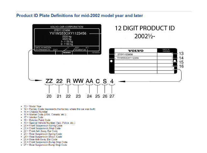 p2p3plate.PNG