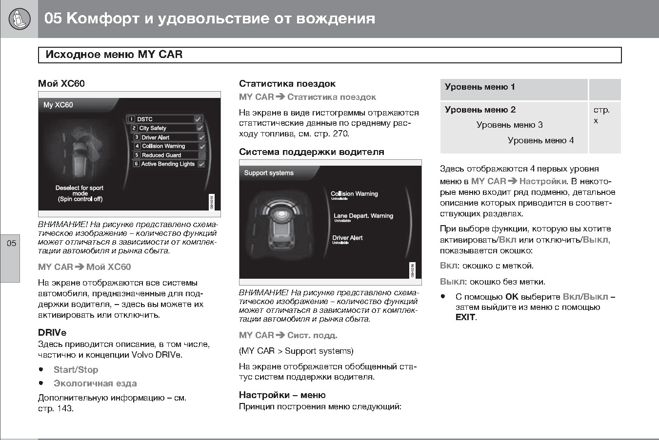 Магнитола вольво хс90 инструкция по эксплуатации