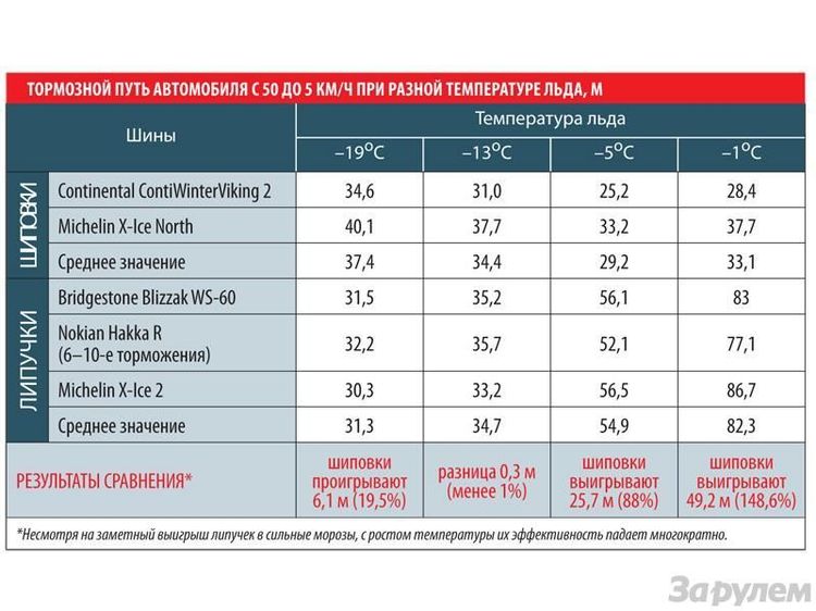 липучки и шиповки.jpg