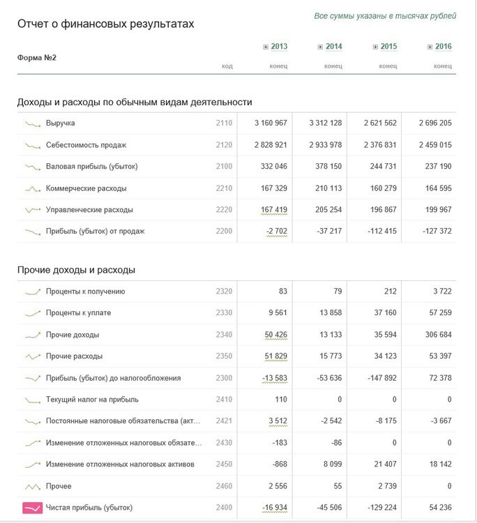 Инчкейп 2013-2016.jpg