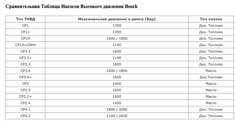 Снимок экрана 2018-08-29 в 16.18.33.png