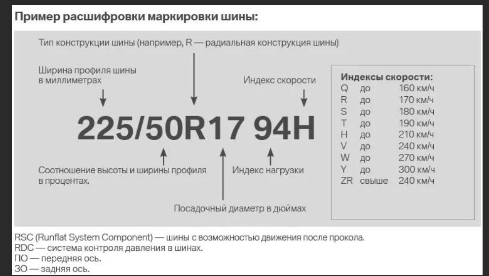 100 расшифровка. Маркировка резины расшифровка. Расшифровка маркировки резины автомобильной. Маркировка легковых шин расшифровка обозначений. Расшифровка маркировки покрышек.