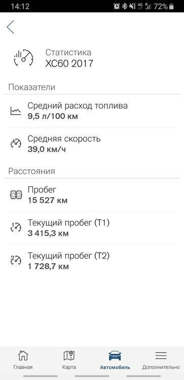 Screenshot_20190508-141222_Volvo On Call.jpg