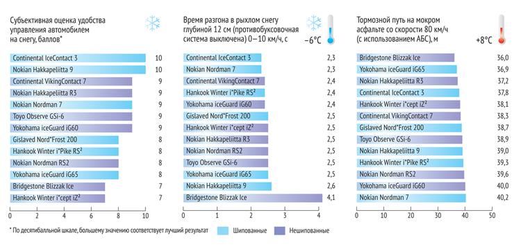 graph_5.png