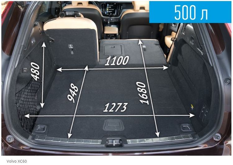 Volvo XC60 - dimensions trunk.JPG