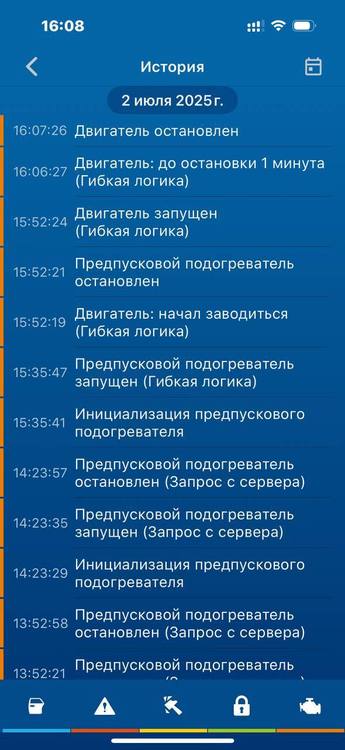 Процесс ГЛ.jpg