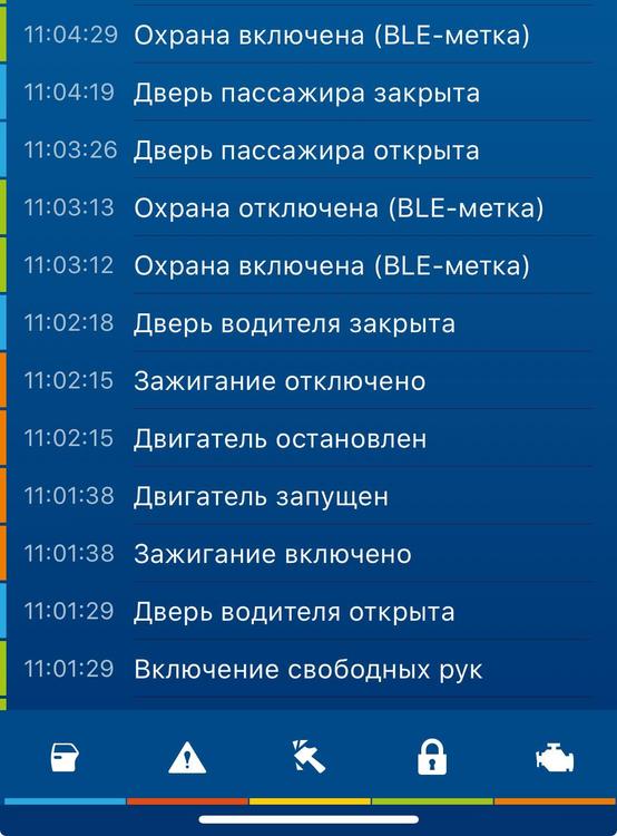 История событий.jpeg