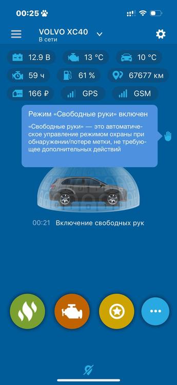 режим свободные руки.jpeg